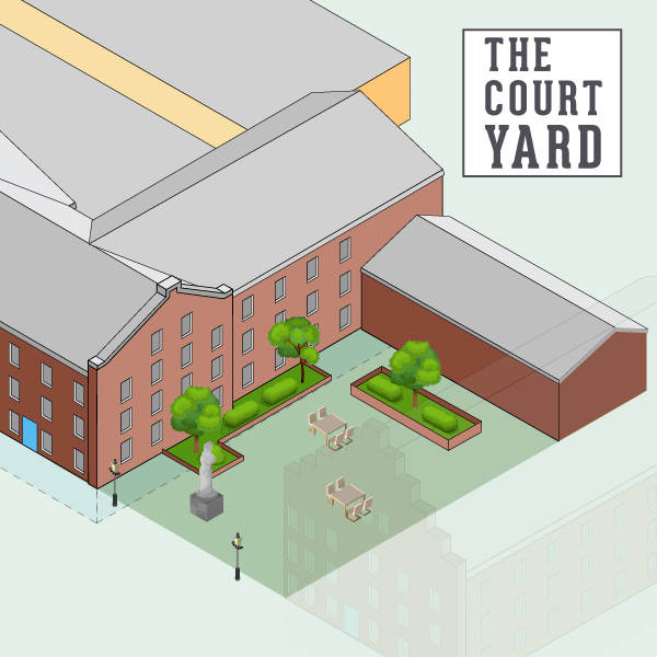 courtyard visual layout